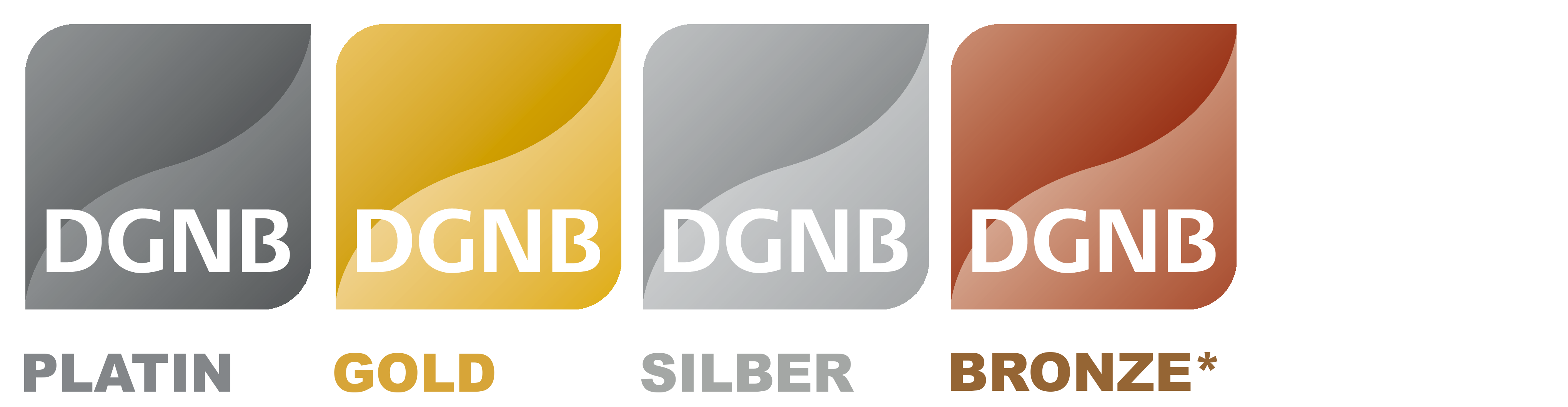 Prägungen DGNB Sonderauszeichnung Umweltzeichen